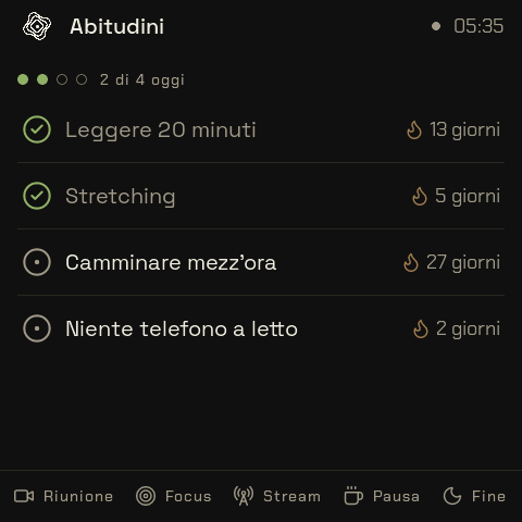 Lo schermo del widget Abitudini
