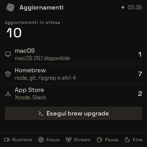 Lo schermo del widget Aggiornamenti
