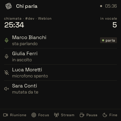 Lo schermo del widget Chi parla