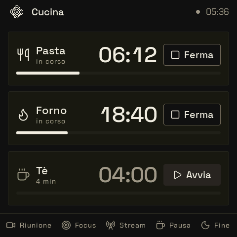 Lo schermo del widget Cucina