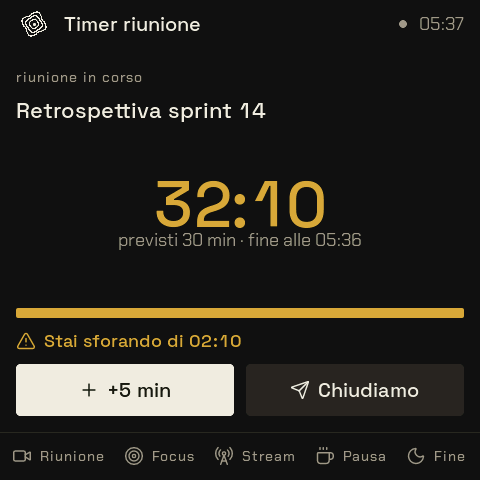 Lo schermo del widget Timer riunione