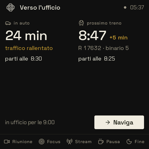 Lo schermo del widget Verso l'ufficio